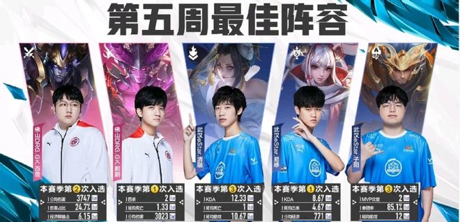 好的状态 好的状态